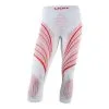 Thermounterwäsche UYN NATYON 2.0 SWITZERLAND UW PANTS MEDIUM - 2021/22 -Rossignol Verkäufe ger pl Thermounterwasche UYN NATYON 2 0 SWITZERLAND UW PANTS MEDIUM 2021 22 7000 2